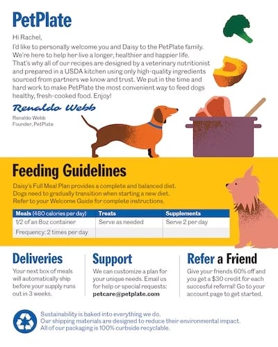 PetPlate Feeding Guidelines