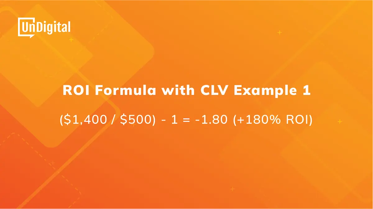 improving-ecommerce-roi-formula-clv-example